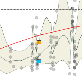 Bristol_et_al-2021-India_PINT.png