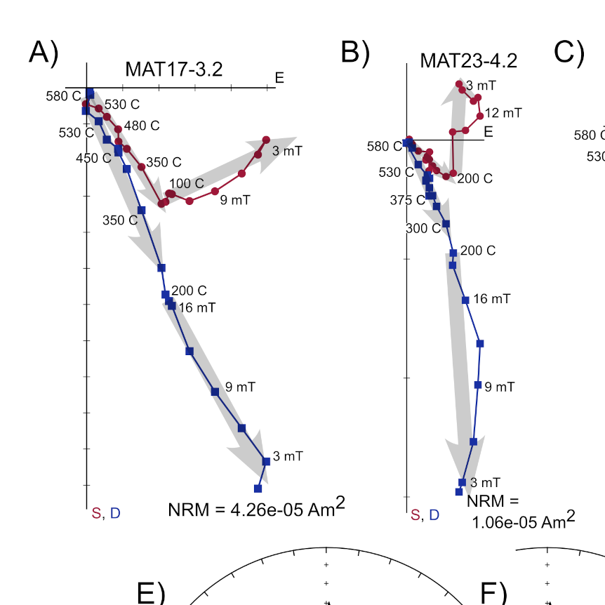 Sprain_et_al-2024-Deccan_QPSV.png