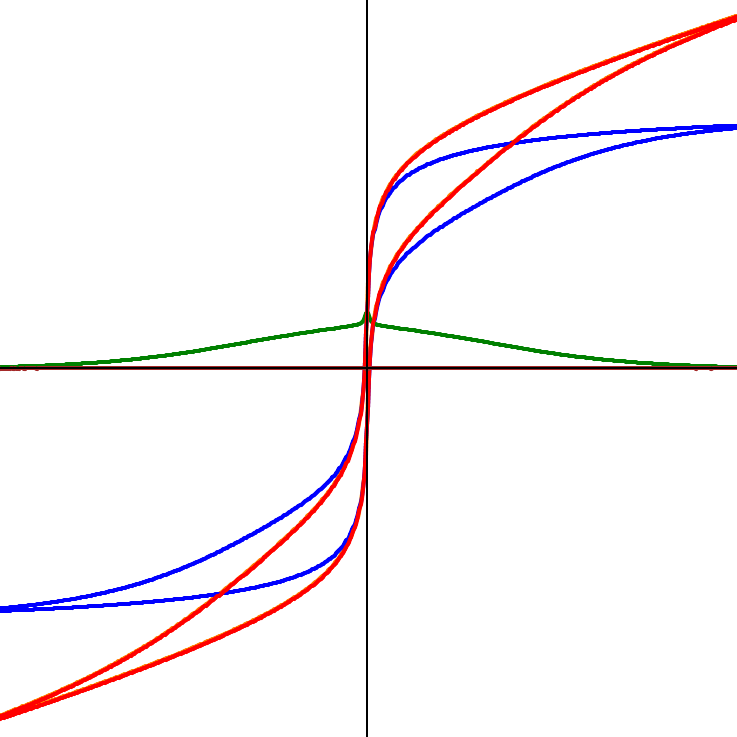 Sprain_et_al-2025-Clinker_Framework.png
