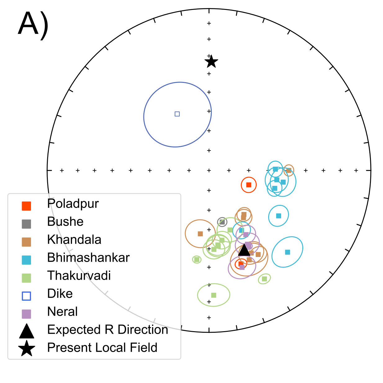 Sprain_et_al-2025-Deccan_QPSV.png